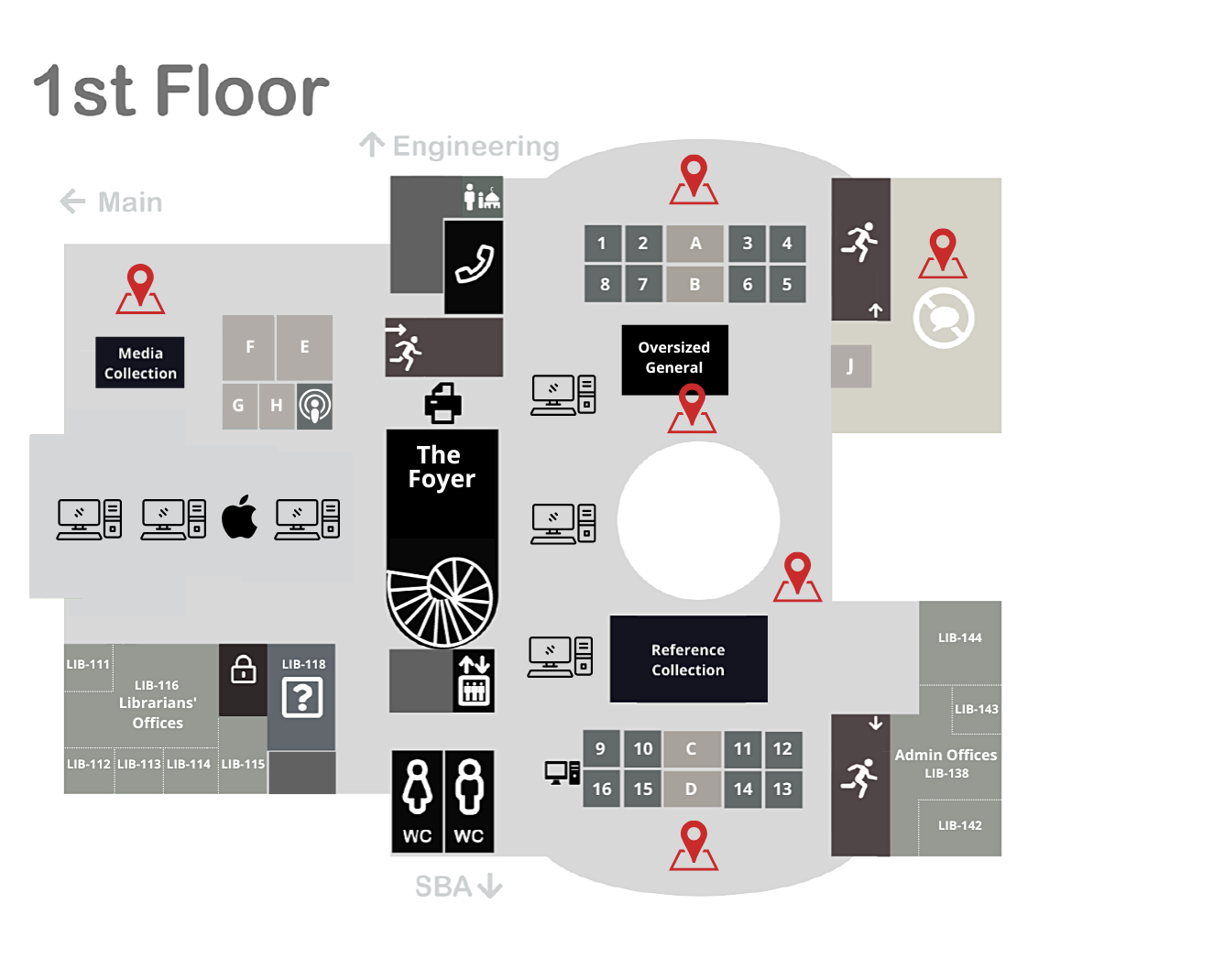 Group Tables - First Floor  